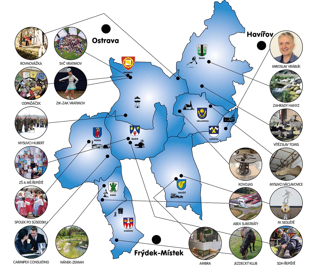MAS MAPA